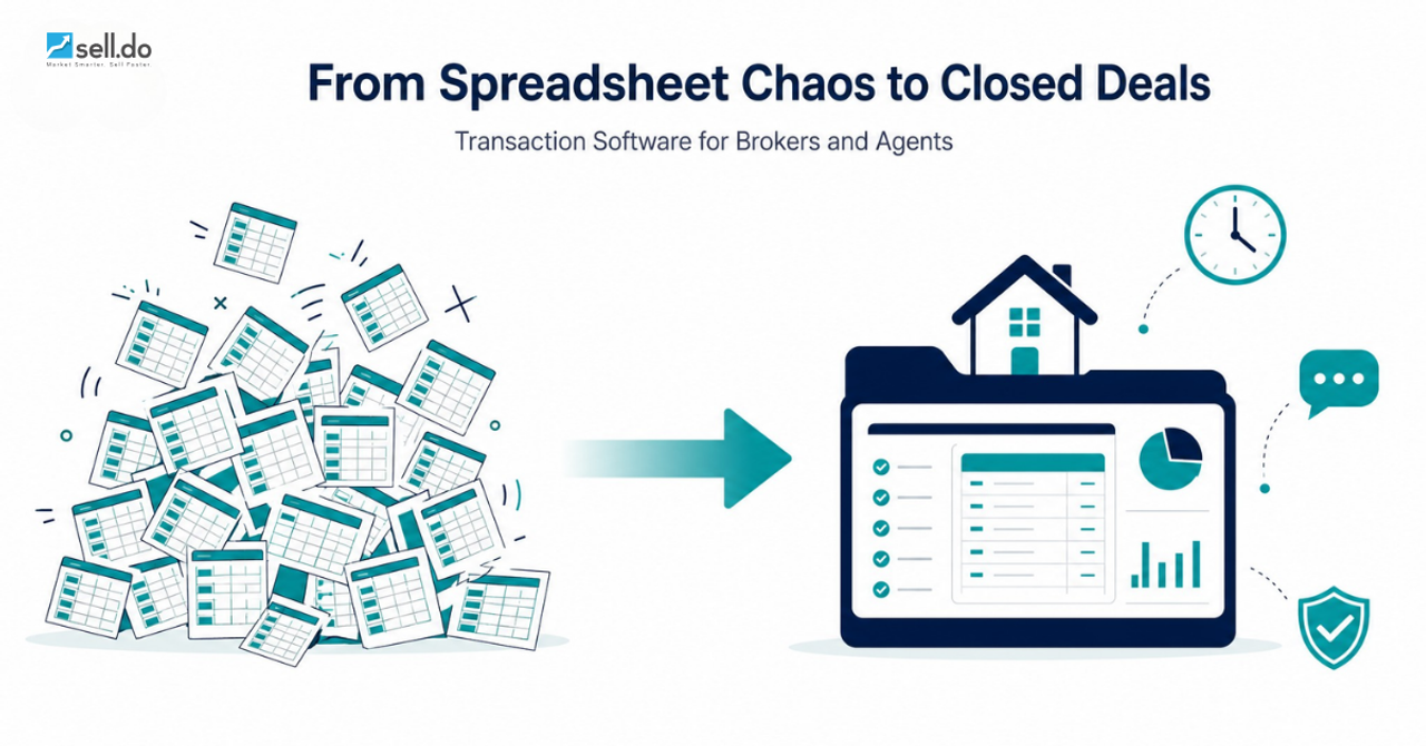 Real Estate Broker Transaction Management Software 2025