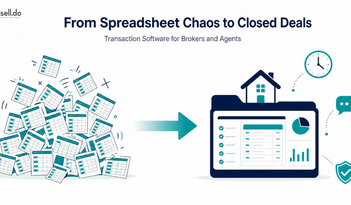 Real Estate Broker Transaction Management Software 2025