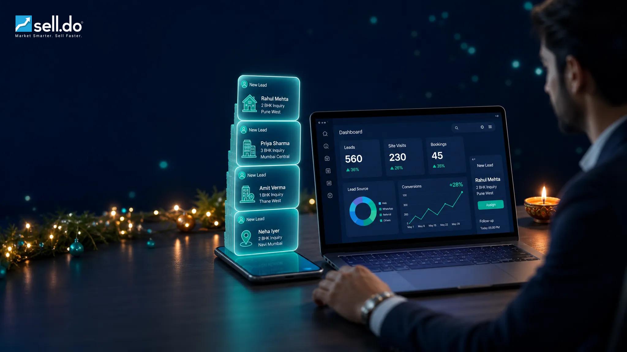 Managing High Volume Leads Efficiently in the Festive Season 