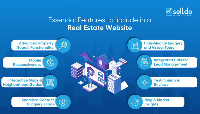 Key-Features-to-Include-in-a-Real-Estate-Website
