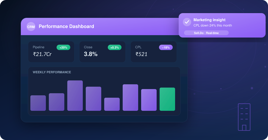 Understanding CRM: Tracking Your Customers and Metrics
