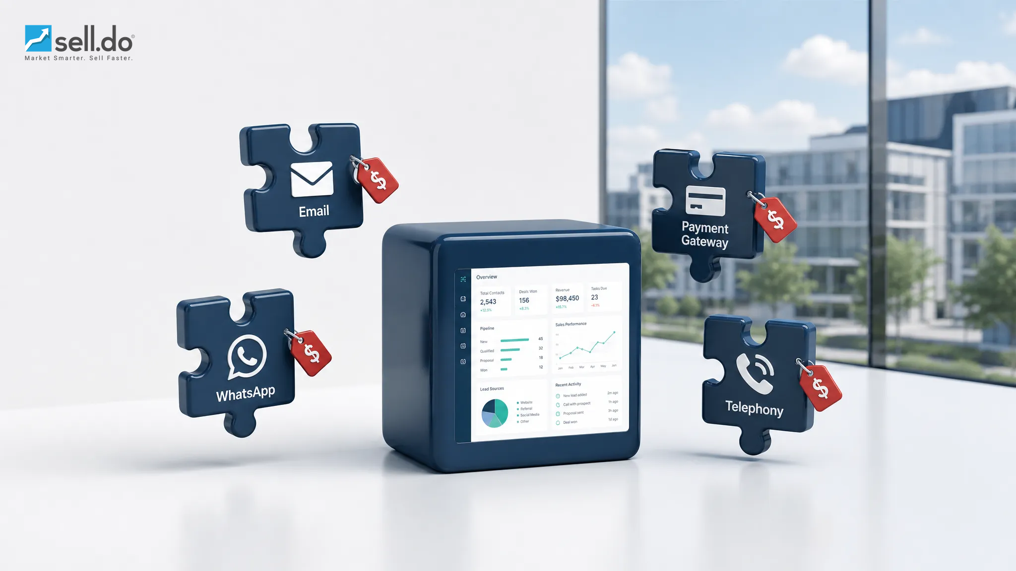 Paying Extra For Third-party Integrations With Your Real Estate CRM? It’s Time To #ThinkBeyondCRM