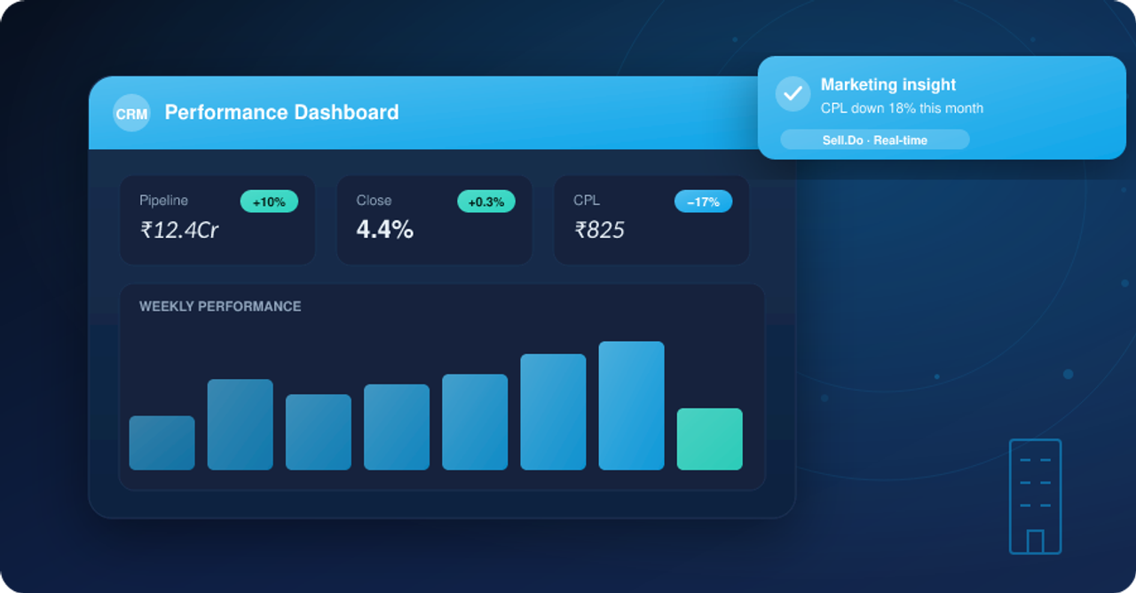 Latest Proptech Market Insights and Trends