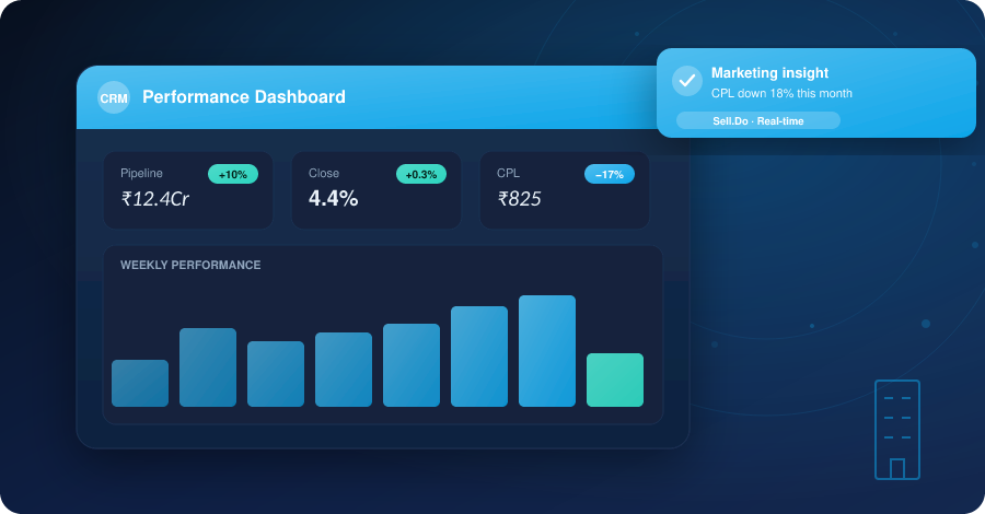 Latest Proptech Market Insights and Trends