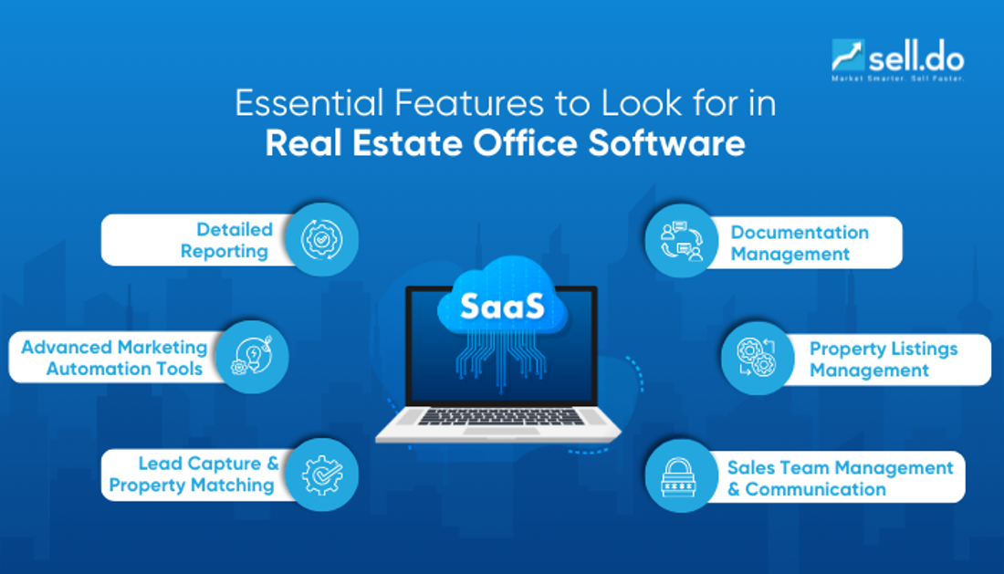 Essential-Features-to-Look-for-in-Real-Estate-Office-Software