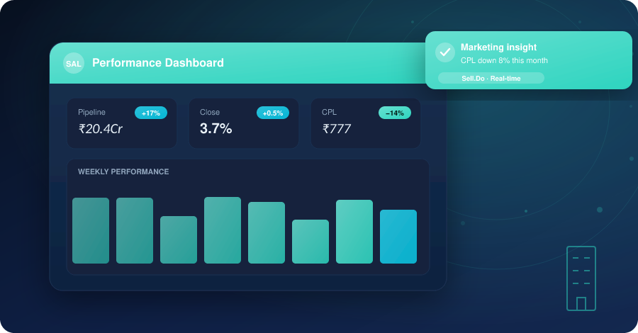 Understanding Actionable Analytics