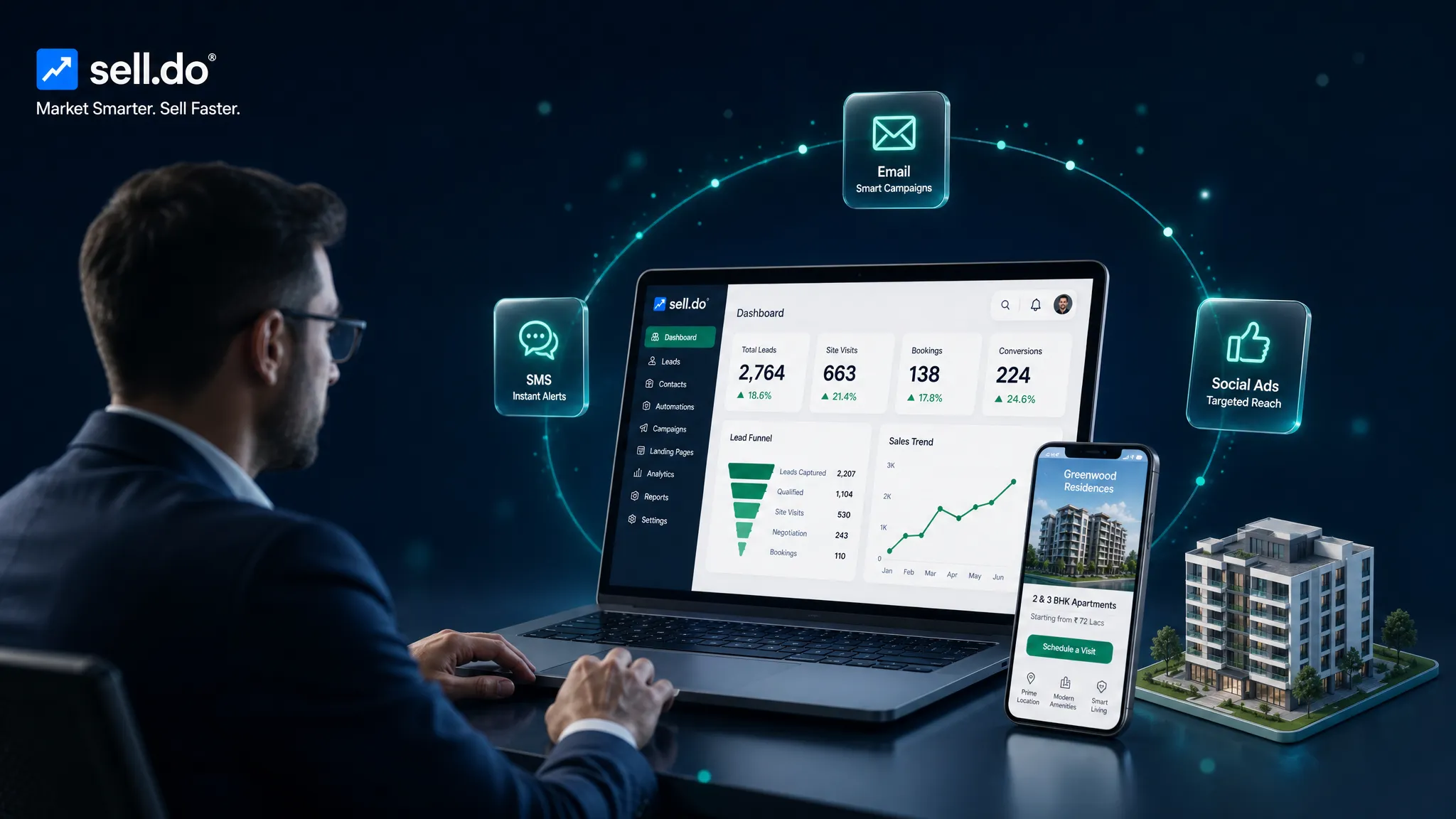 Must-Have Digital Marketing Features In A Real Estate CRM