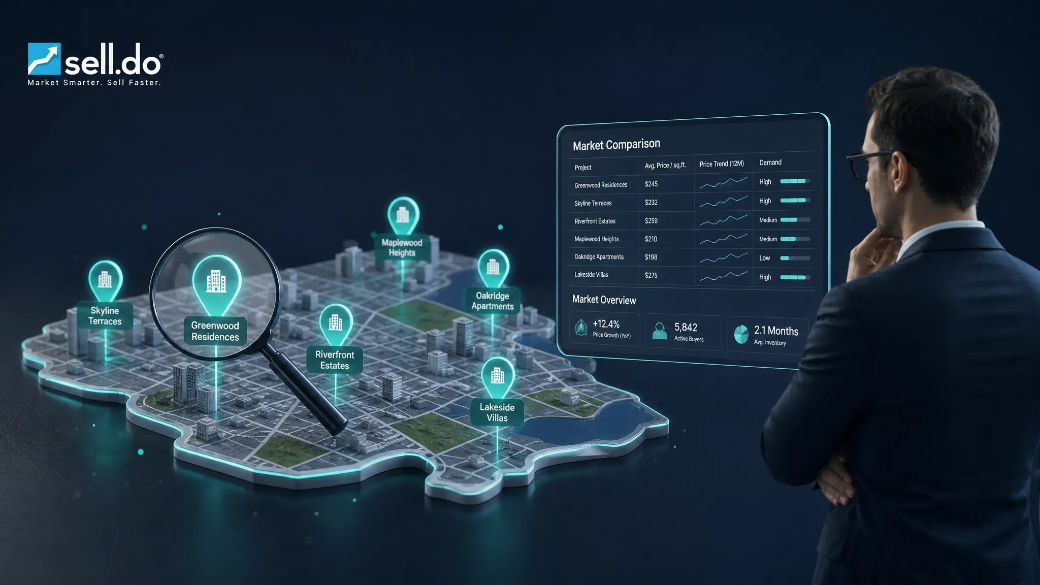 How To Perform A Market Search For Real Estate