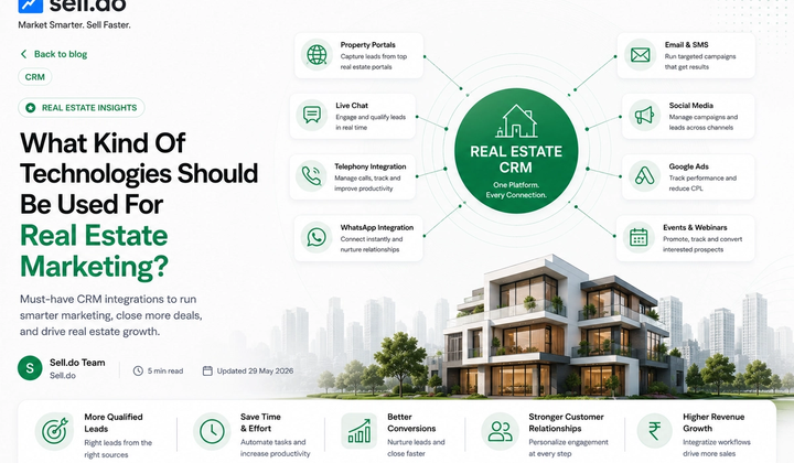 What Kind Of Technologies Should Be Used For Real Estate Marketing? A List Of Must Have Real Estate CRM Integrations