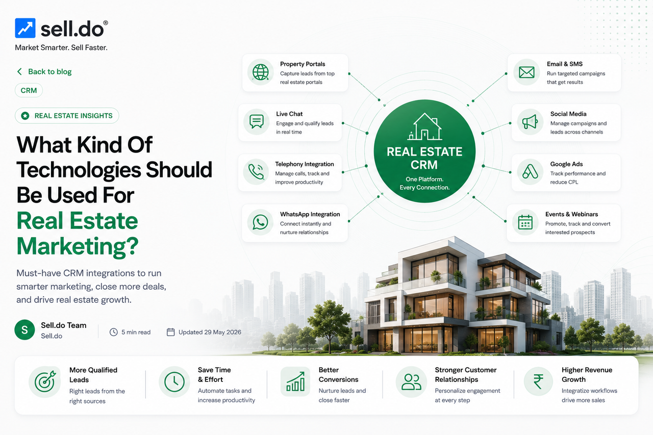 What Kind Of Technologies Should Be Used For Real Estate Marketing? A List Of Must Have Real Estate CRM Integrations