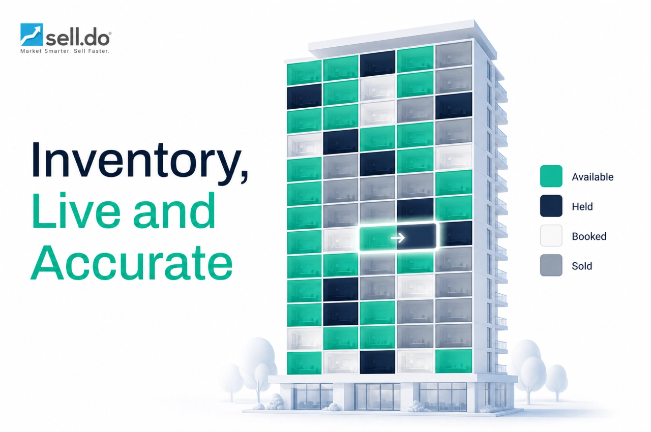 Can CRMs Help Manage Real Estate Inventory In Real-time? It’s Time To #ThinkBeyondCRM