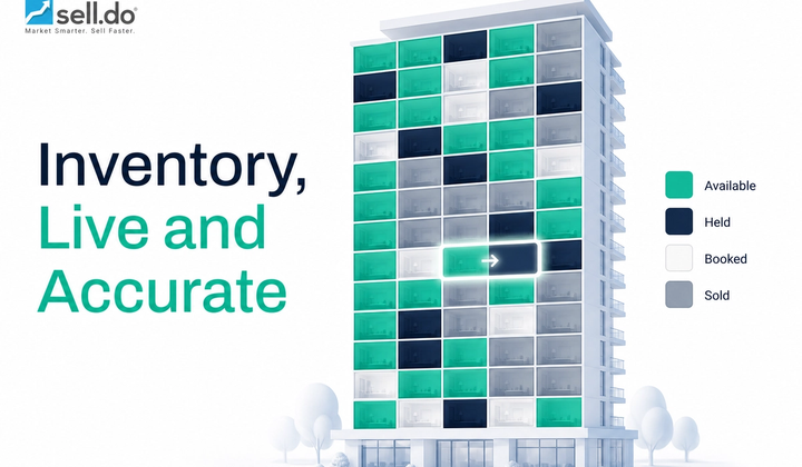 Can CRMs Help Manage Real Estate Inventory In Real-time? It’s Time To #ThinkBeyondCRM