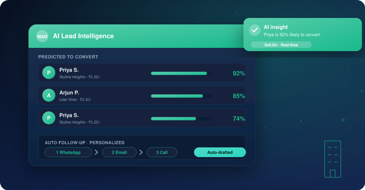The Role Of AI In Real Estate Sales And Marketing	