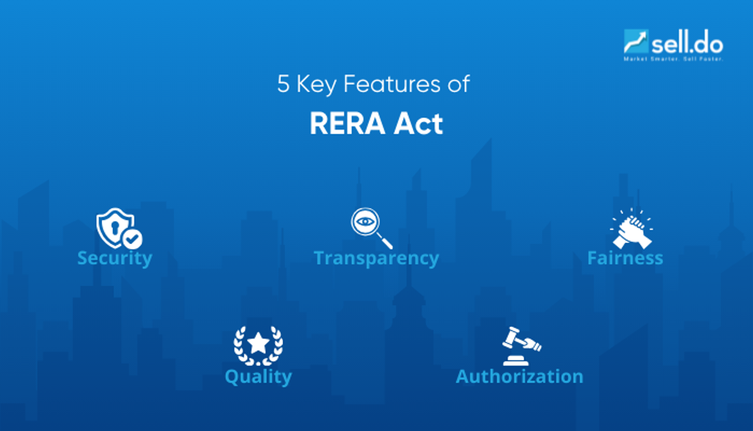 Understanding-RERA-in-Real-Estate