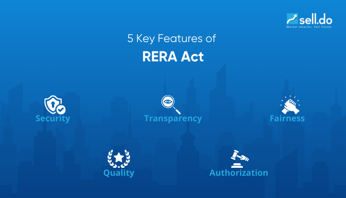 Understanding-RERA-in-Real-Estate