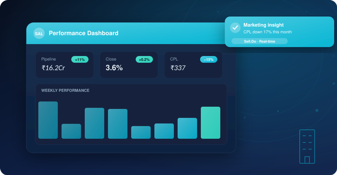 Why Does Your Business Need Daily Sales Reports? 