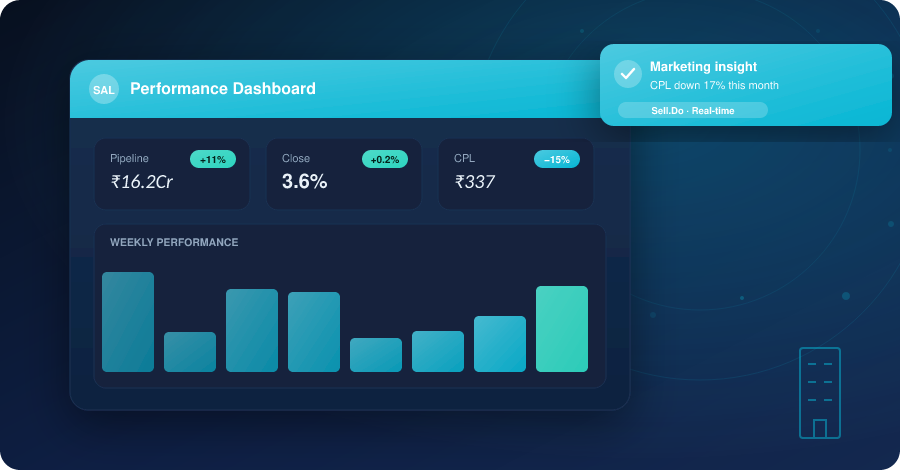 Why Does Your Business Need Daily Sales Reports?
