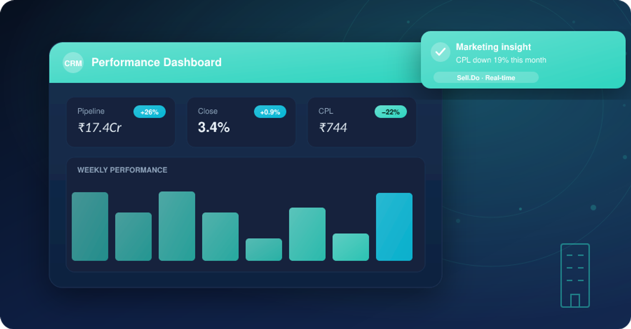How Can CRMs Propel Your Digital Real Estate Campaigns?