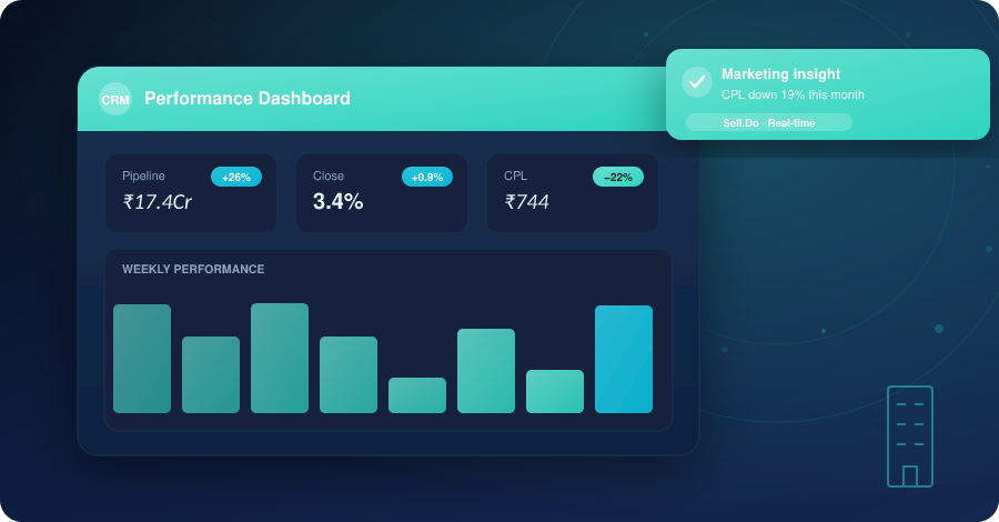 How Can CRMs Propel Your Digital Real Estate Campaigns?