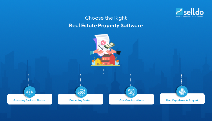 How-to-Choose-the-Right-Real-Estate-Property-Software