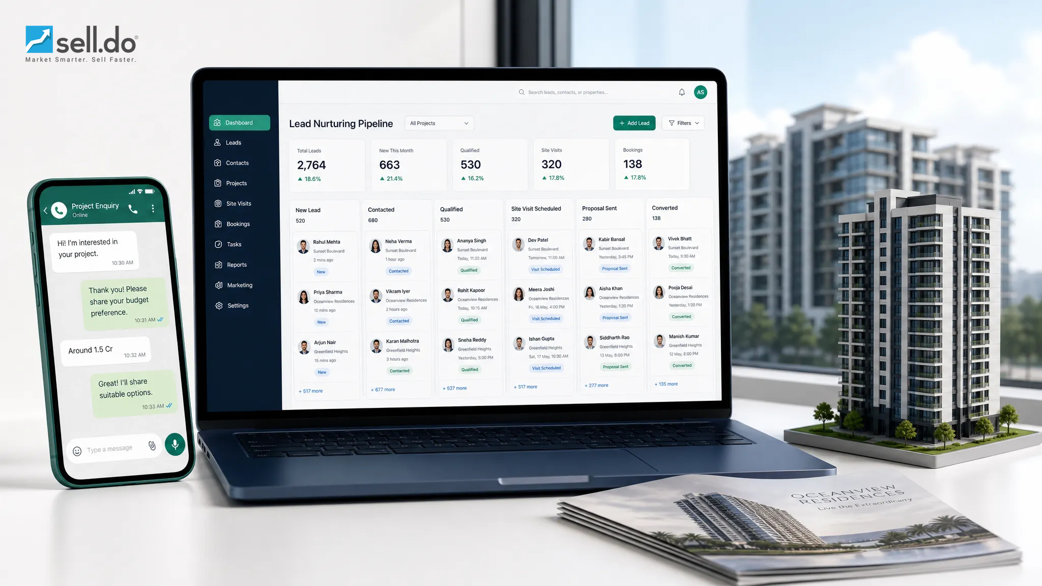 5 Best Real Estate CRM Software For Nurturing Leads