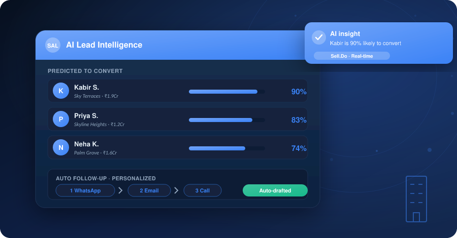 How AI Can Help You Personalize Your Real Estate Sales Outreach  
