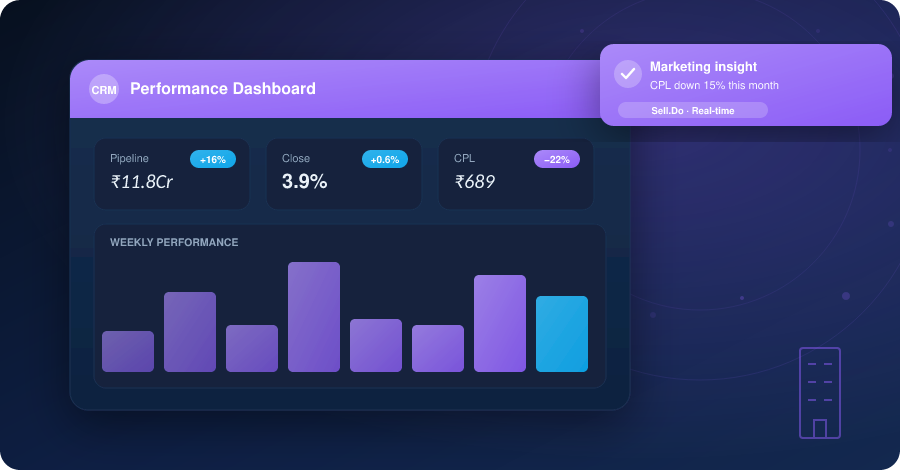 5 Features That Make Up A Good Real Estate CRM