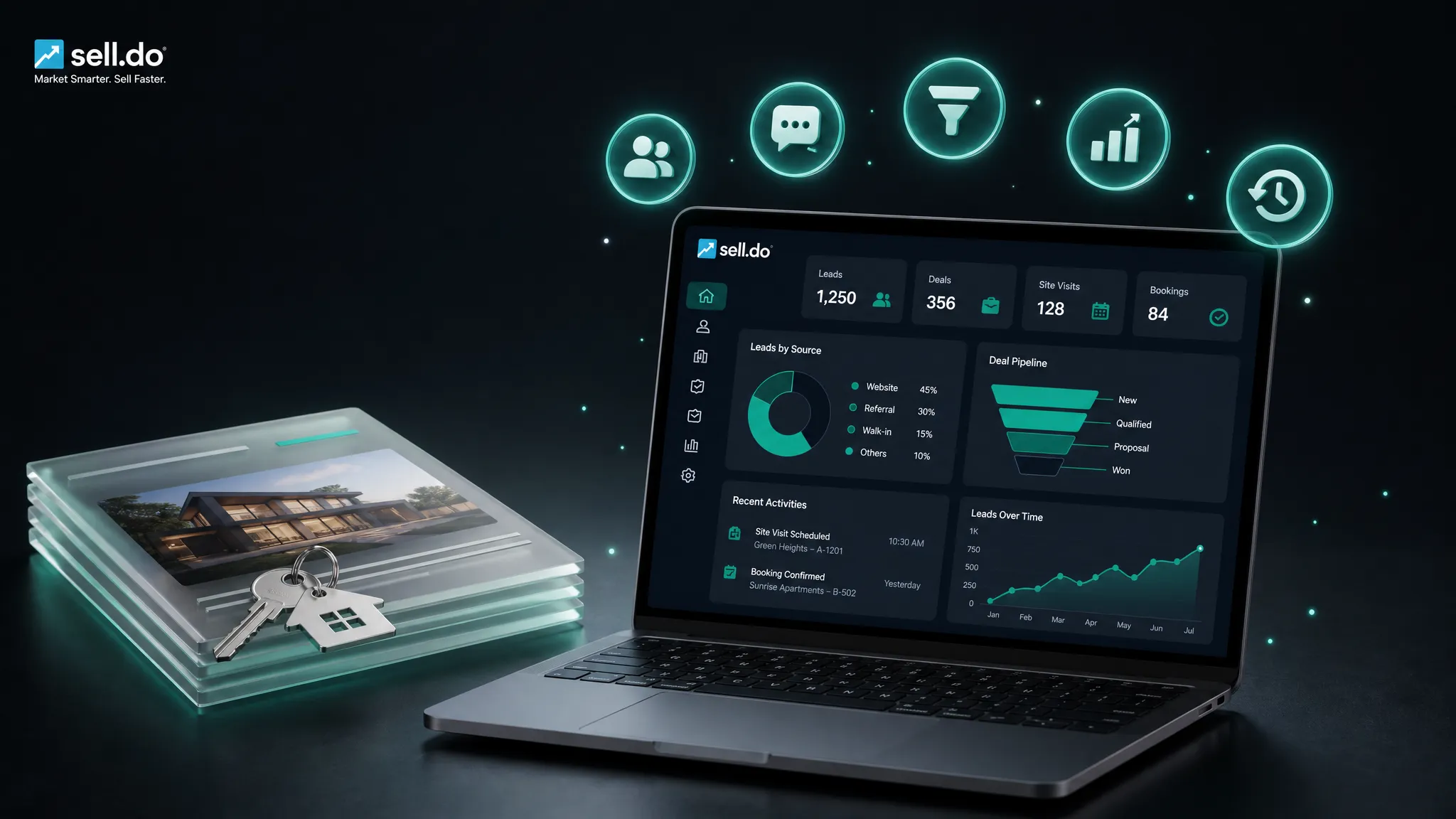 CRM For Real Estate? Here Are 5 Reasons To Have One!	
