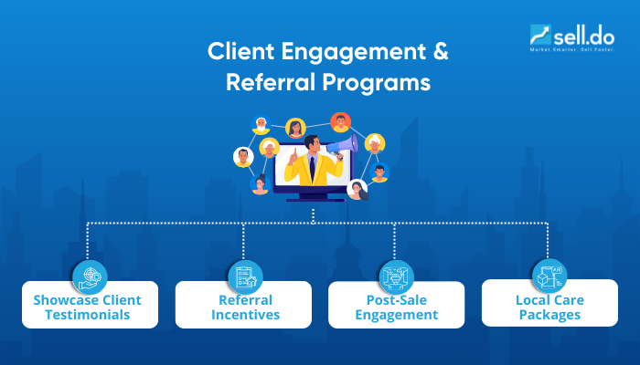 Client-Engagement-and-Referral-Programs