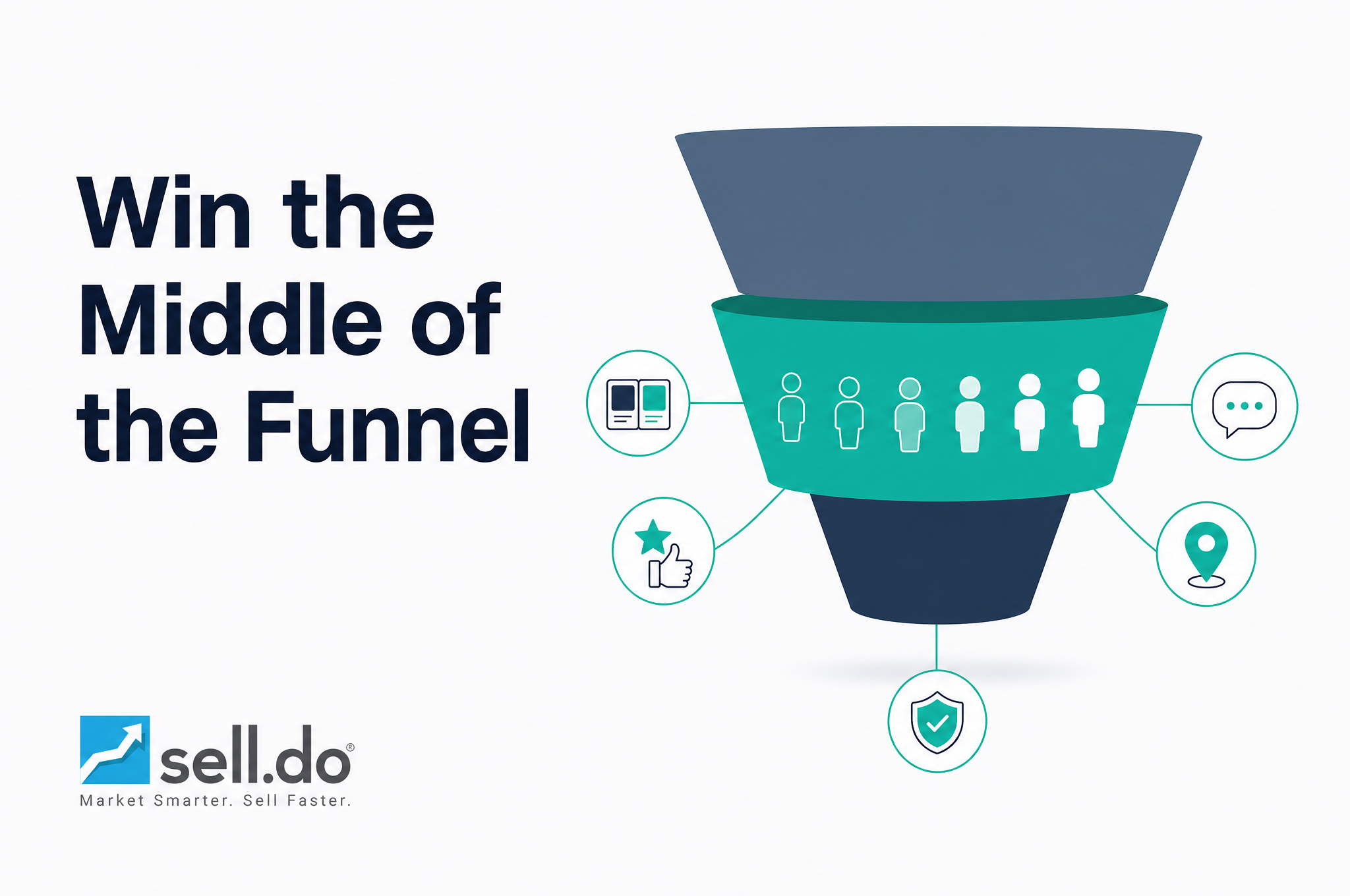 The Importance Of Middle-Funnel Marketing In Real Estate
