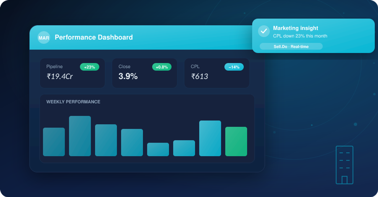 How To Enhance Your Re Marketing & Sales by Segmenting Your Customers 