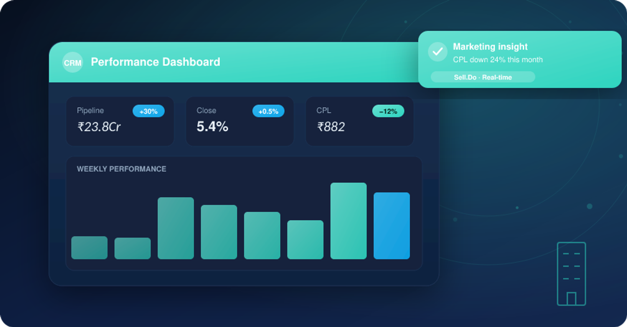 Safeguarding Real Estate Business with CRM Data Security Practices