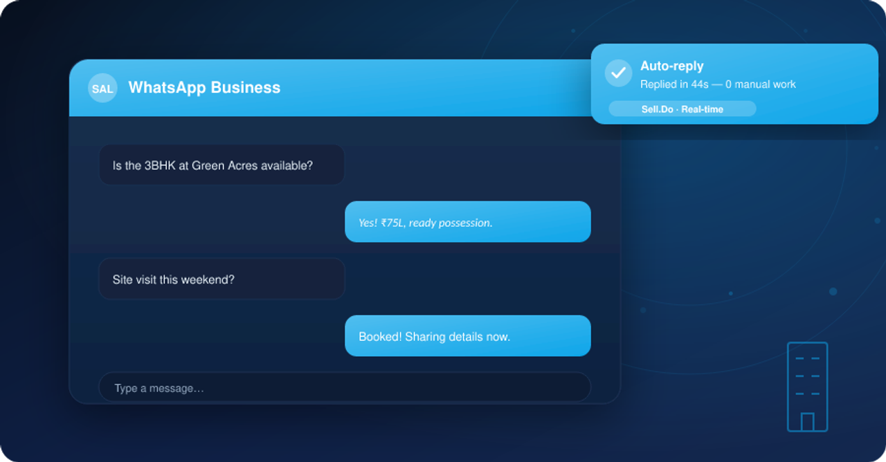 Choosing The Right Cloud-Telephony Solution For Real Estate