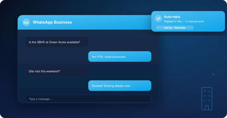 Choosing The Right Cloud-Telephony Solution For Real Estate
