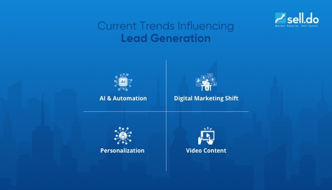 Current-Trends-Influencing-Lead-Generation