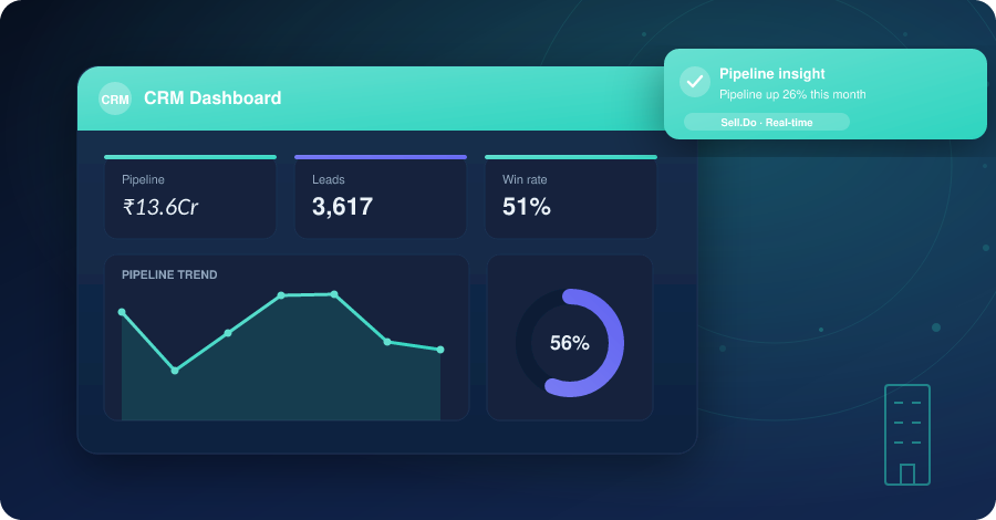 7 Ways To Choose The Right Real Estate CRM