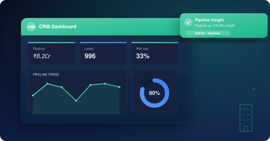 Revolutionizing Real Estate: How SaaS is Transforming the Industry