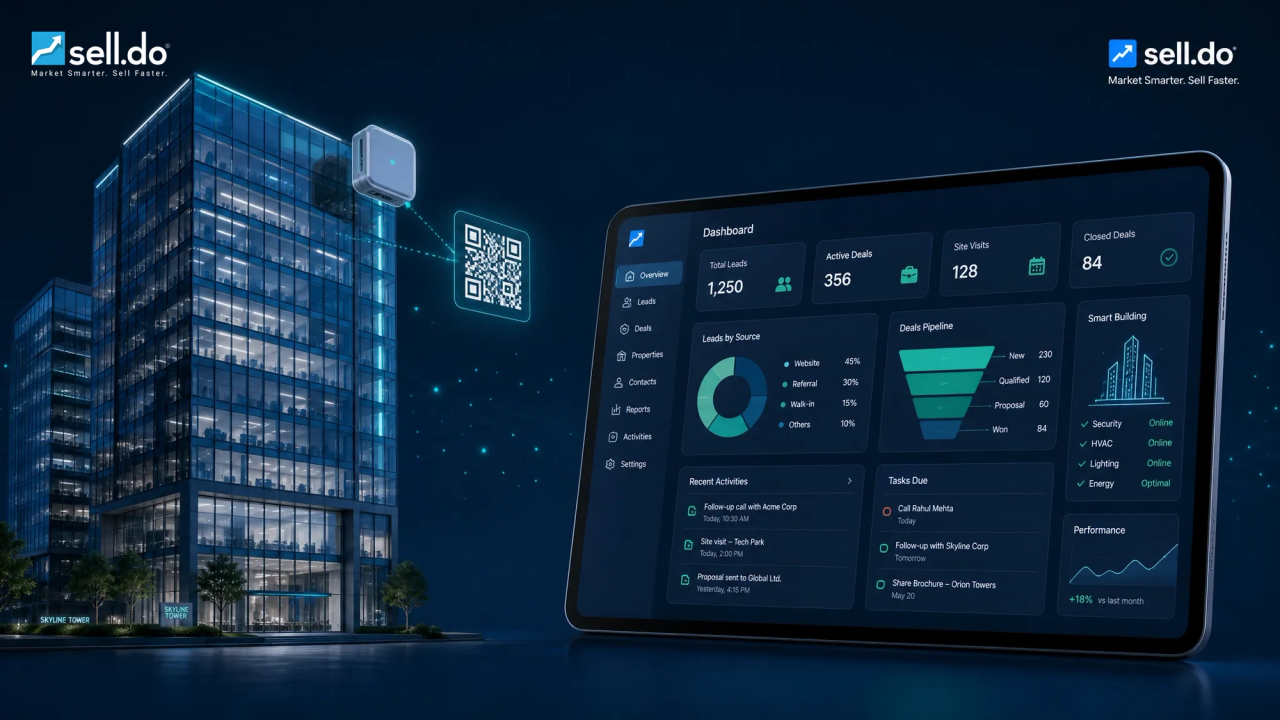 8 Significant Innovations in Real Estate Tech That Shape the Industry 