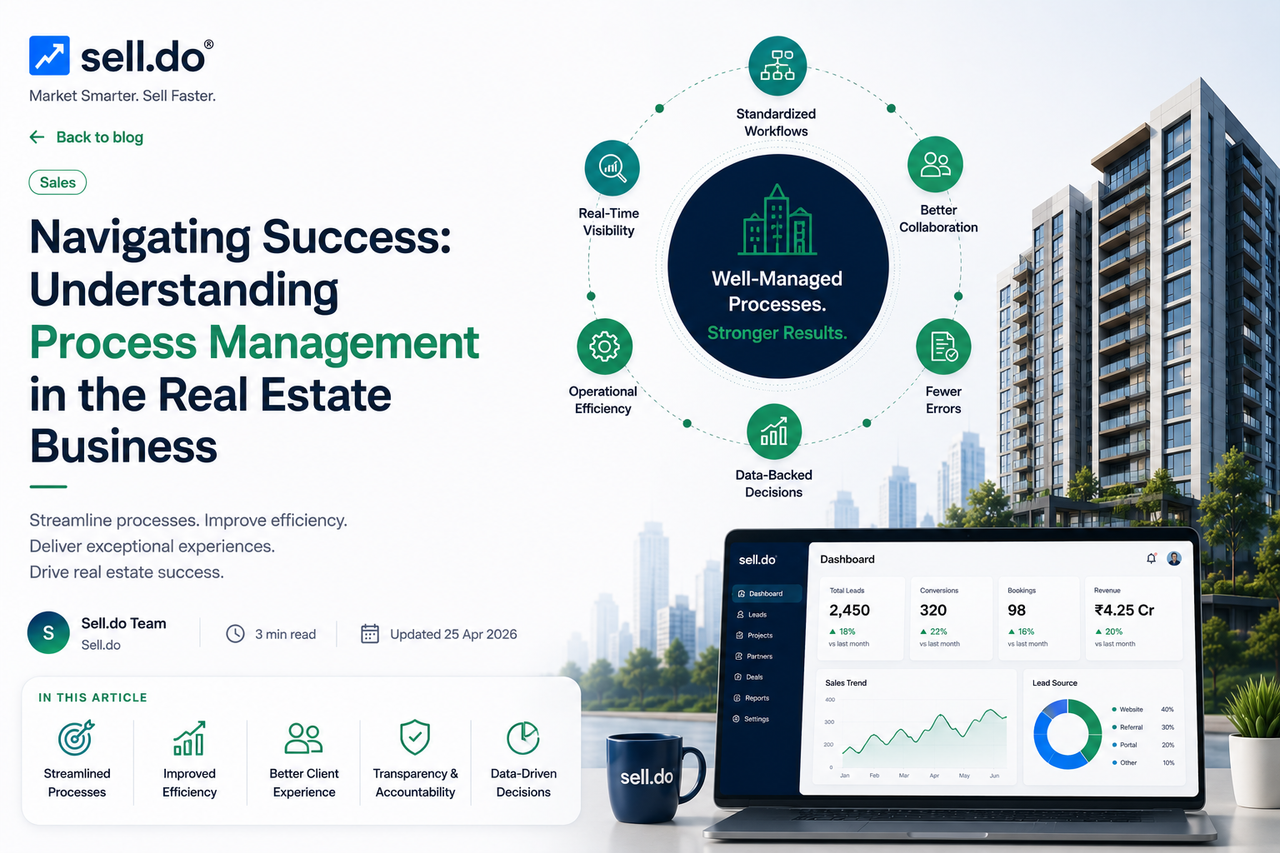 Navigating Success: Understanding Process Management in the Real Estate Business