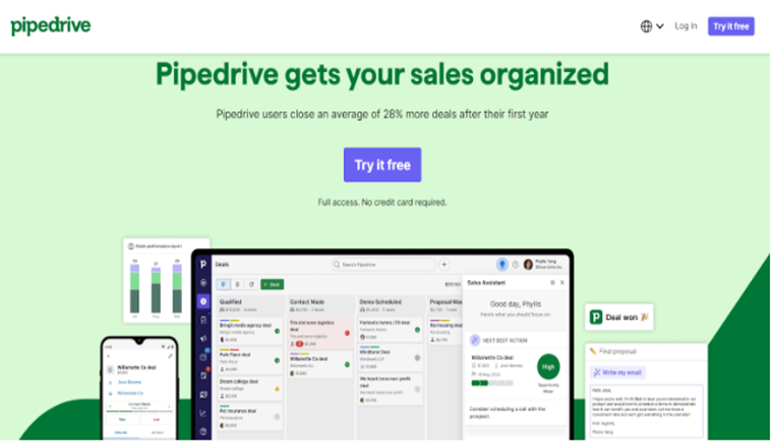 Pipedrive