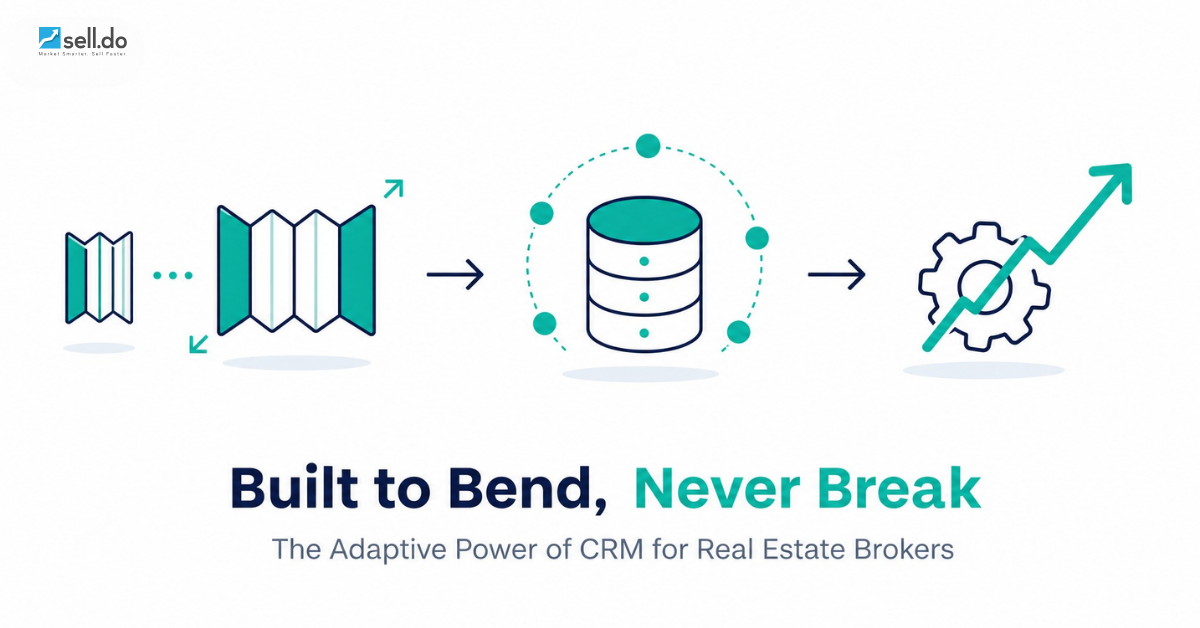 Adapting to Industry Changes: The Adaptive Power of CRM for Real Estate Brokers in 2024