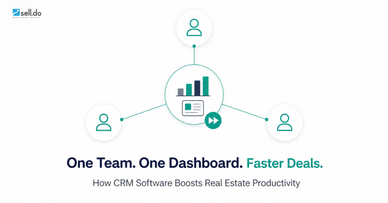How to Increase Productivity with Real Estate CRM Software 