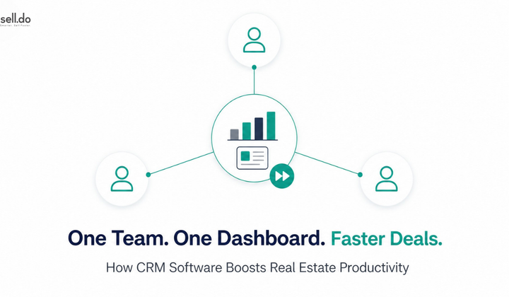 How to Increase Productivity with Real Estate CRM Software