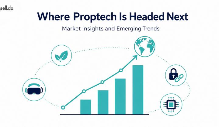 Latest Proptech Market Insights and Trends