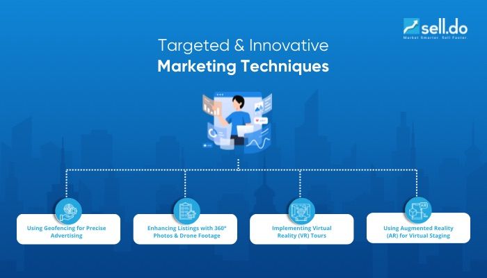 Targeted-and-Innovative-Marketing-Techniques
