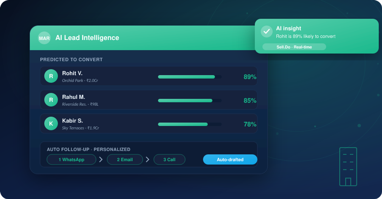 How AI Can Help You Automate Your Real Estate CRM System