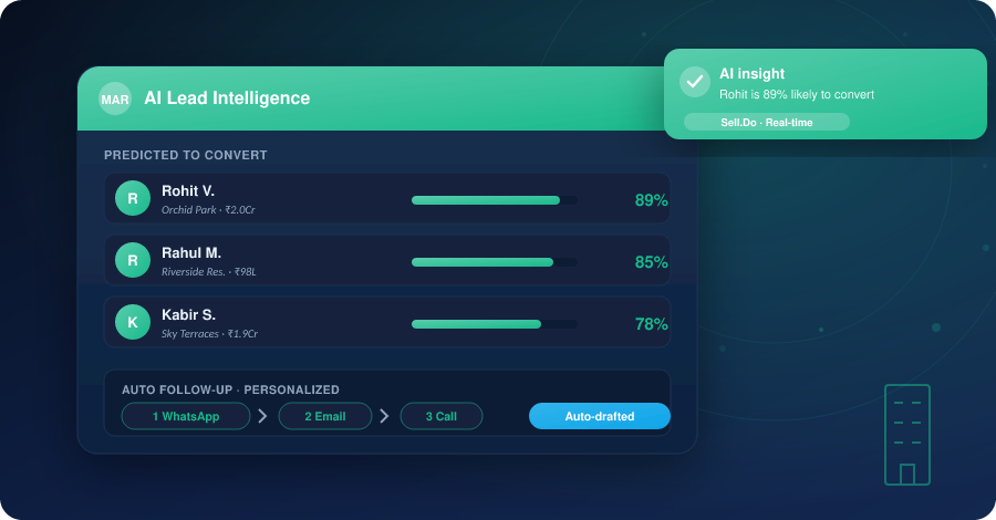 How AI Can Help You Automate Your Real Estate CRM System
