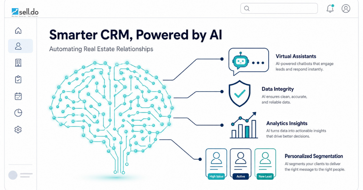 How AI Can Help You Automate Your Real Estate CRM System
