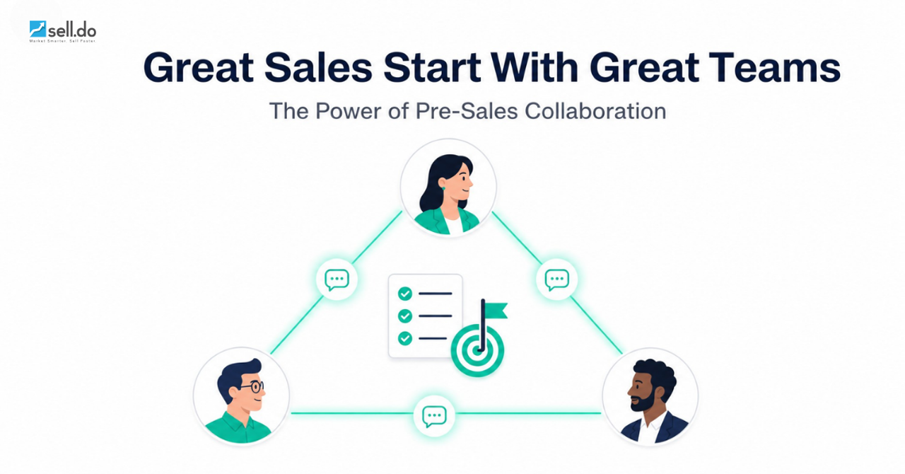 Successful Pre-sales Activities for a Winning Real Estate Sales Process