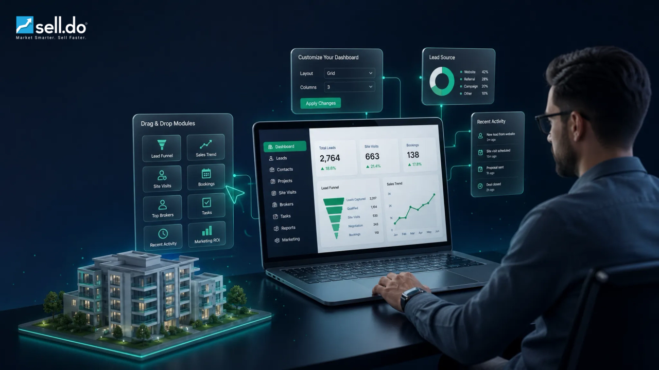 Custom Solutions for Real Estate Management Software